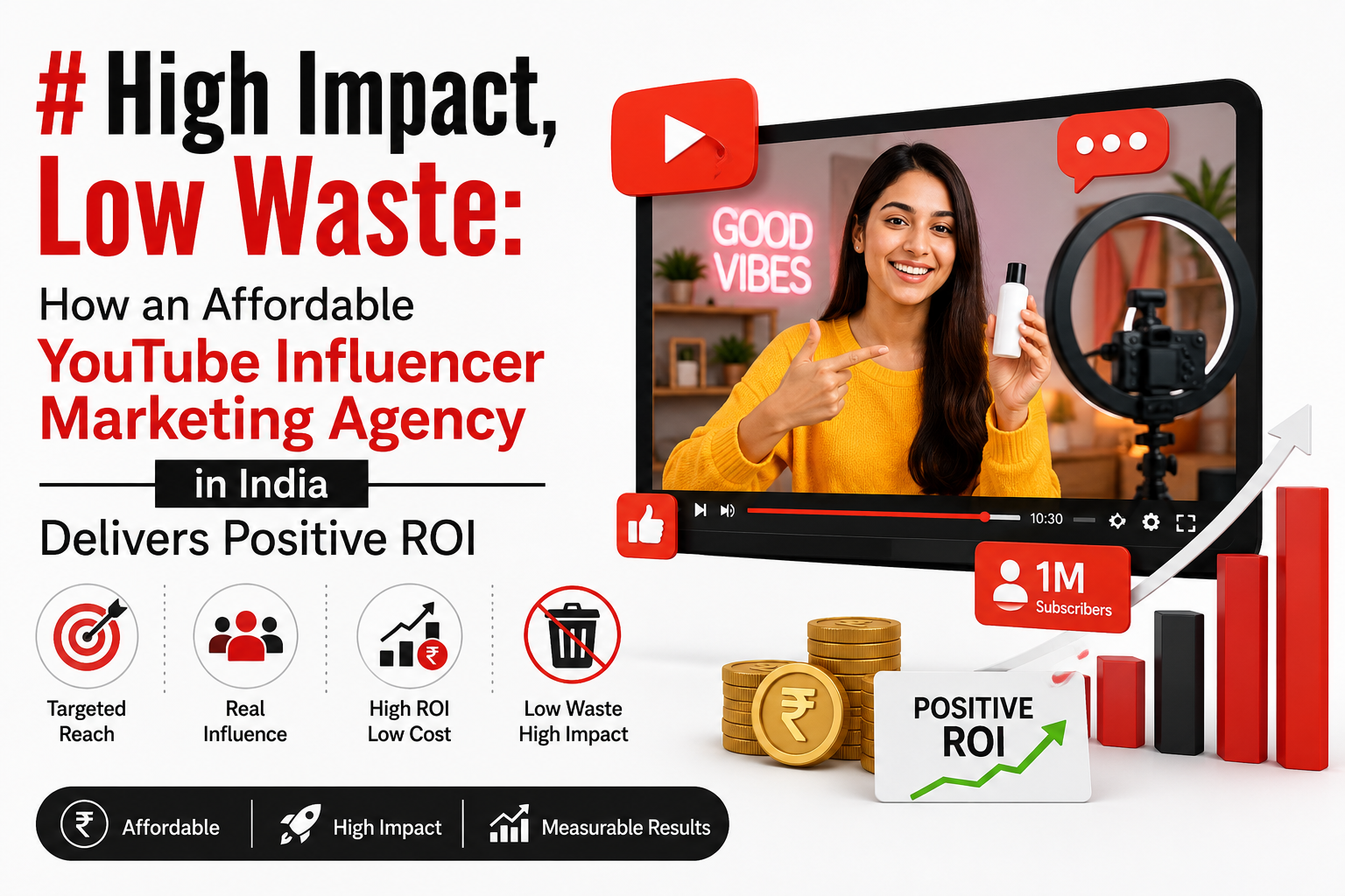 High Impact, Low Waste: How an Affordable YouTube Influencer Marketing Agency in India Delivers Positive ROI
